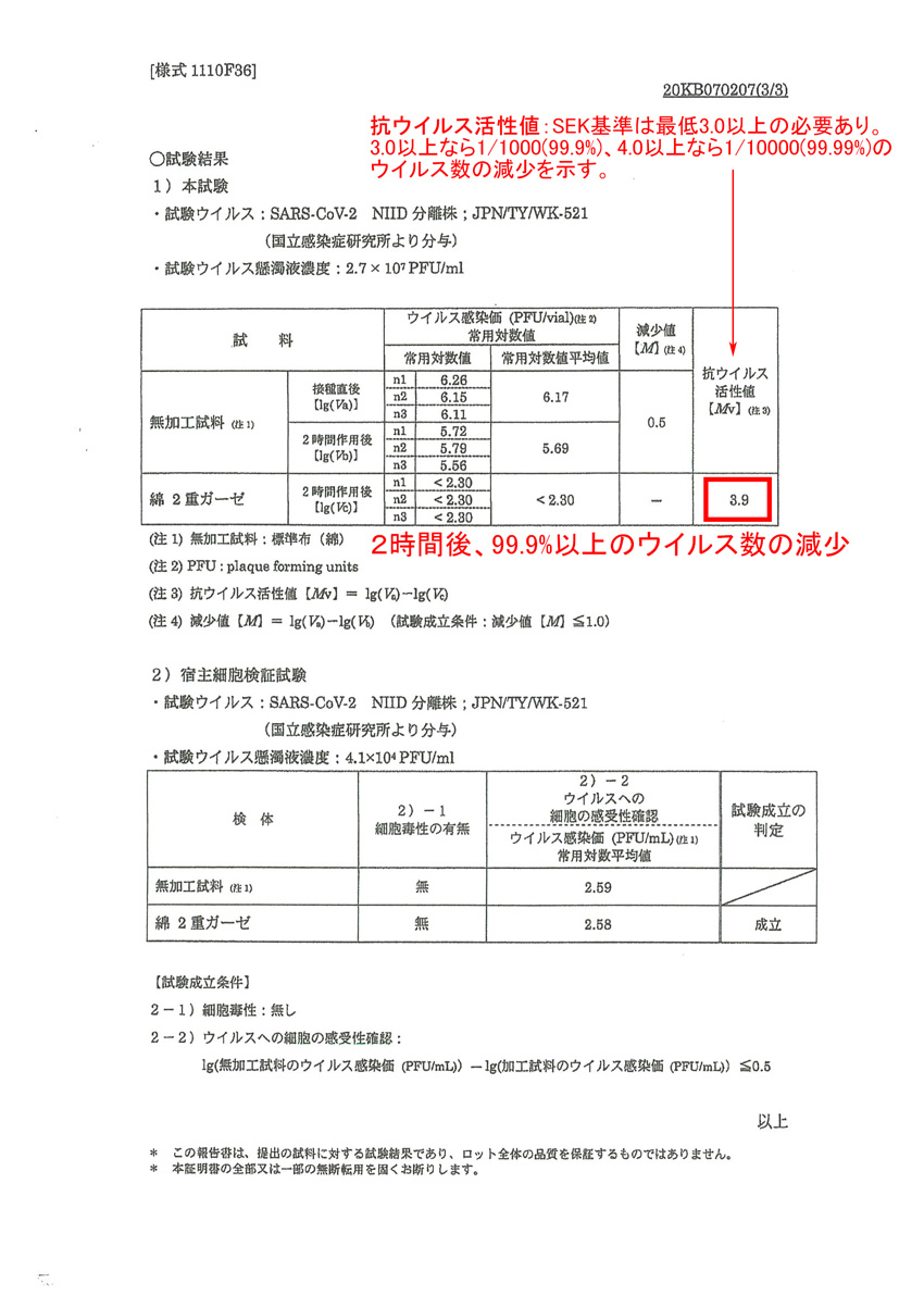 BOK抗ウイルス加工