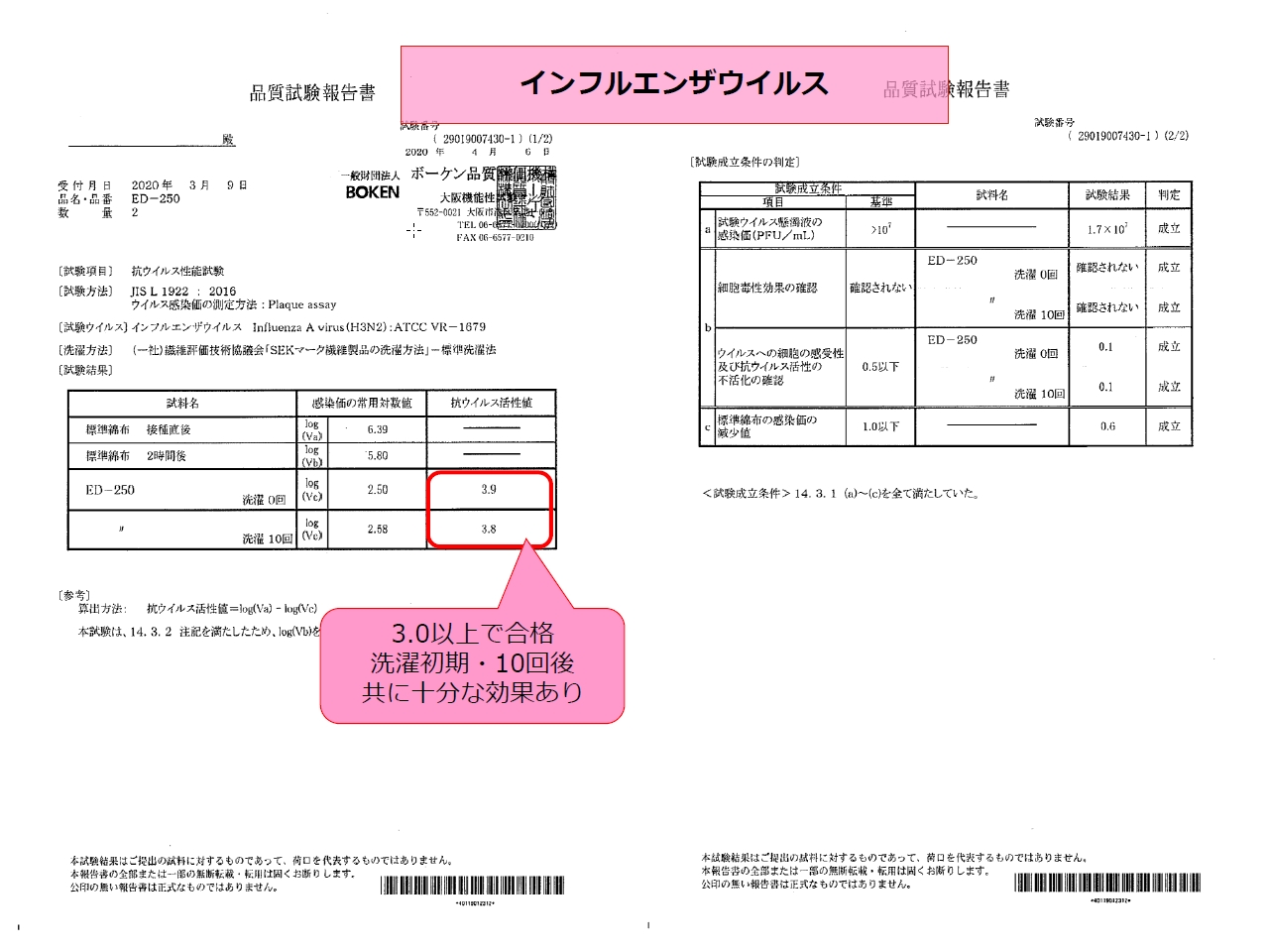 BOK抗ウイルス加工